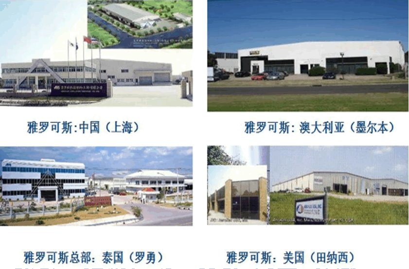 雅罗可斯太仓工厂